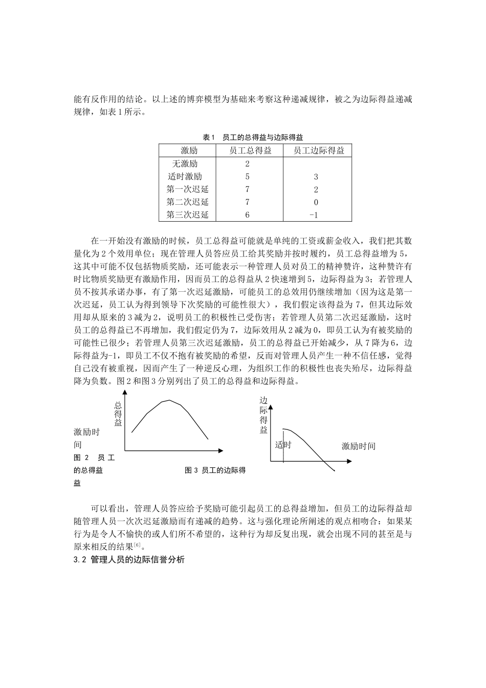 激励迟延的作用与分析;_第3页