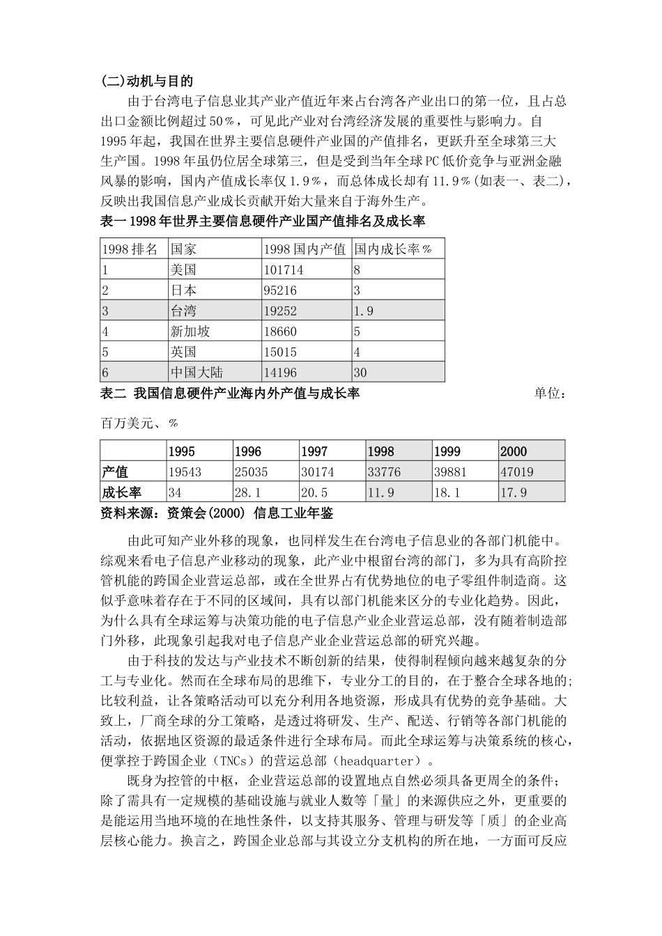 【生产链接的权力与空间--台湾IT产业营运总部之定位与地域性】_第3页