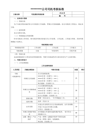 公司司机考核标准