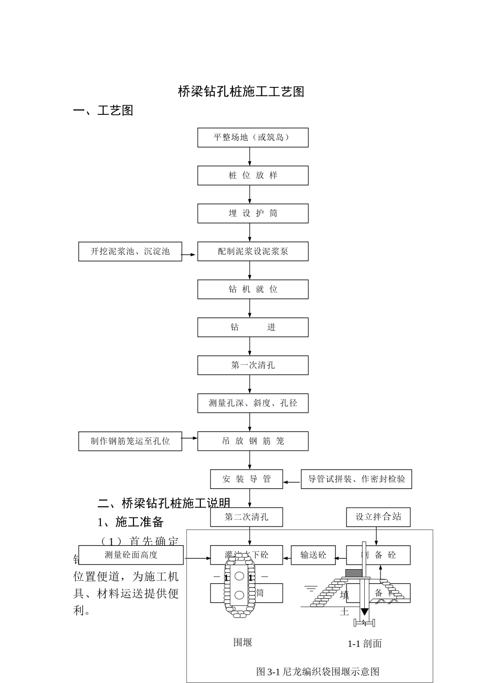 桥梁钻孔桩施工工艺图(5页)_第1页