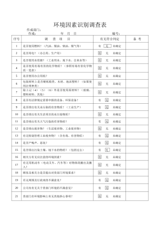环境因素识别调查表