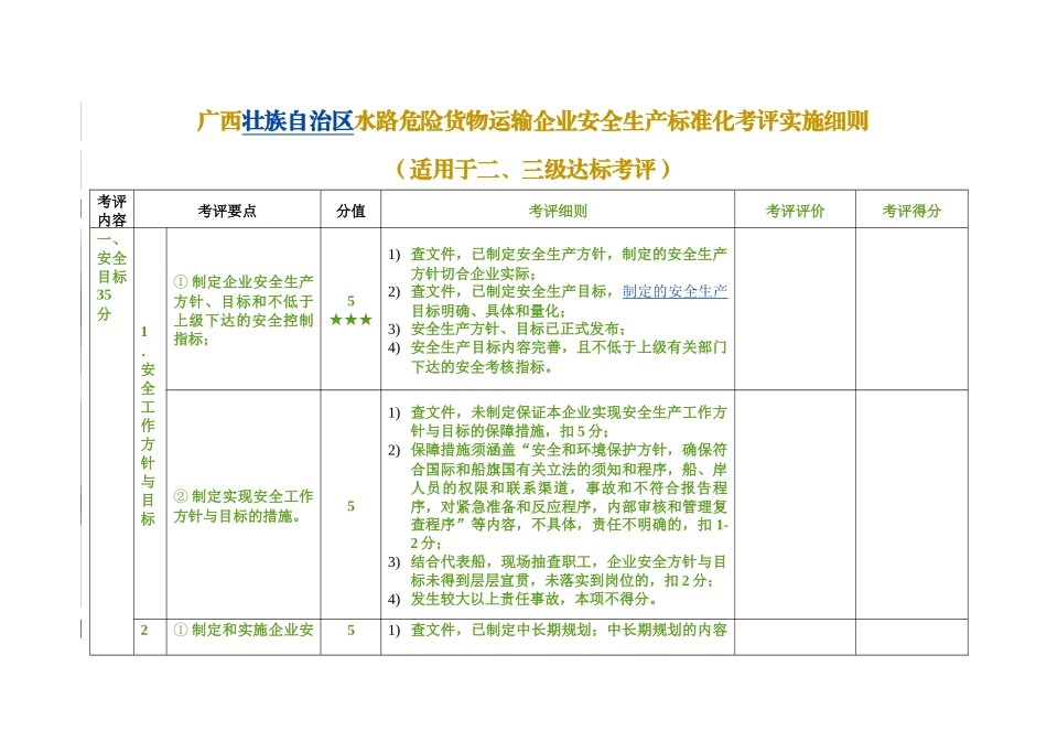 广西水路危险货物运输企业安全生产标准化考评实施细则_第1页