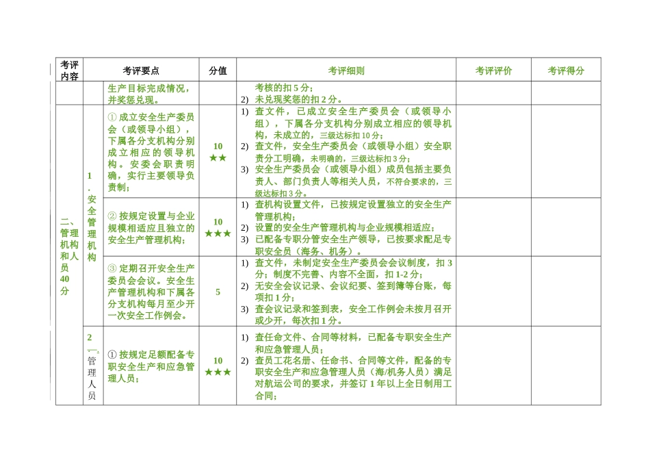 广西水路危险货物运输企业安全生产标准化考评实施细则_第3页