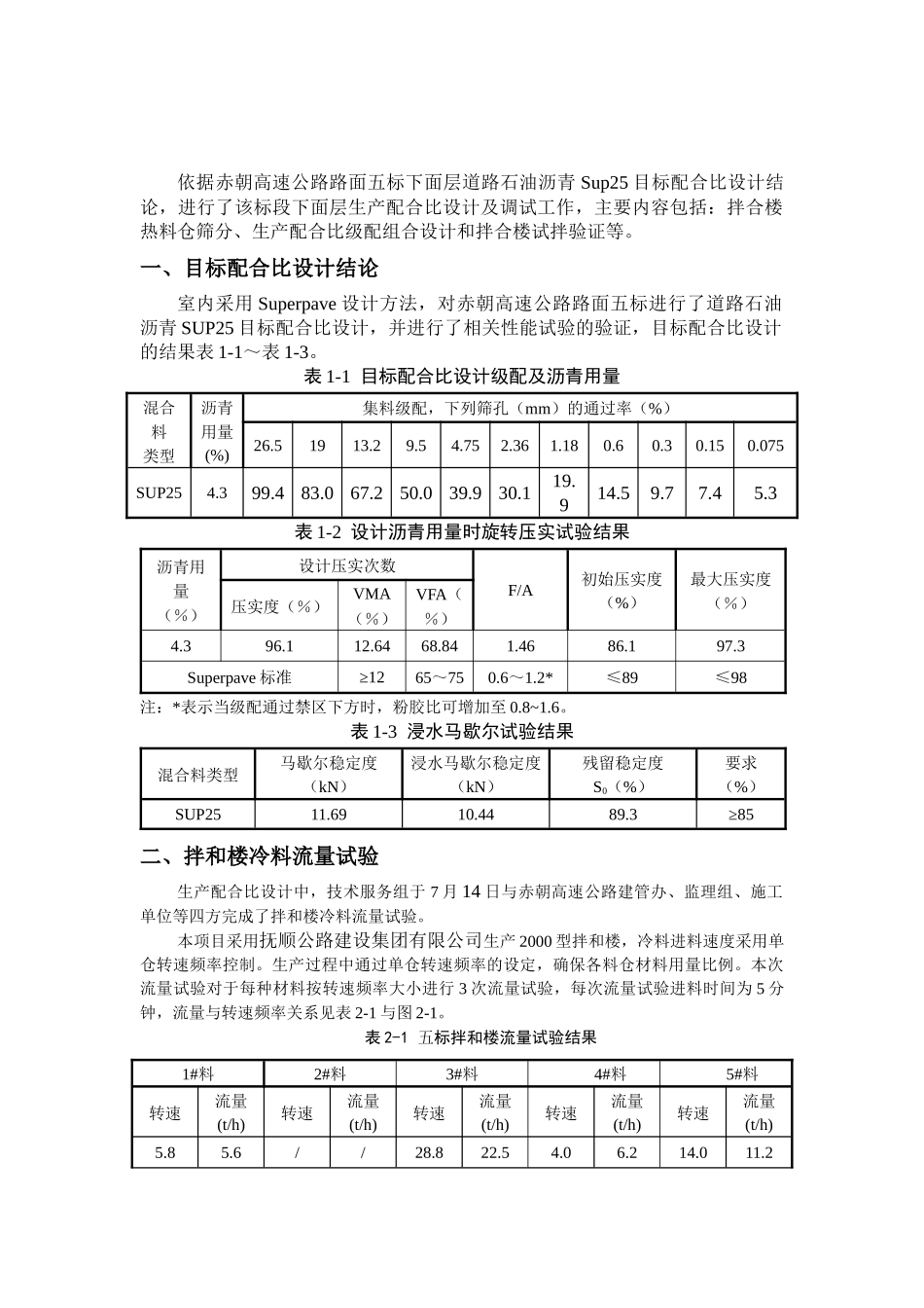生产配合比设计报告(参考)_第2页