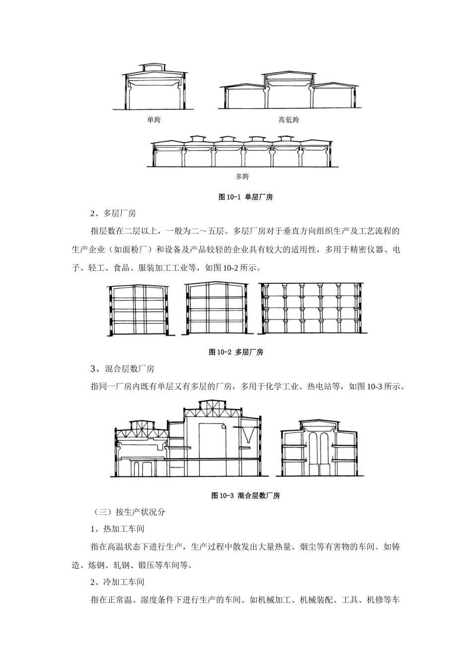 第十章工业建筑设计_第3页