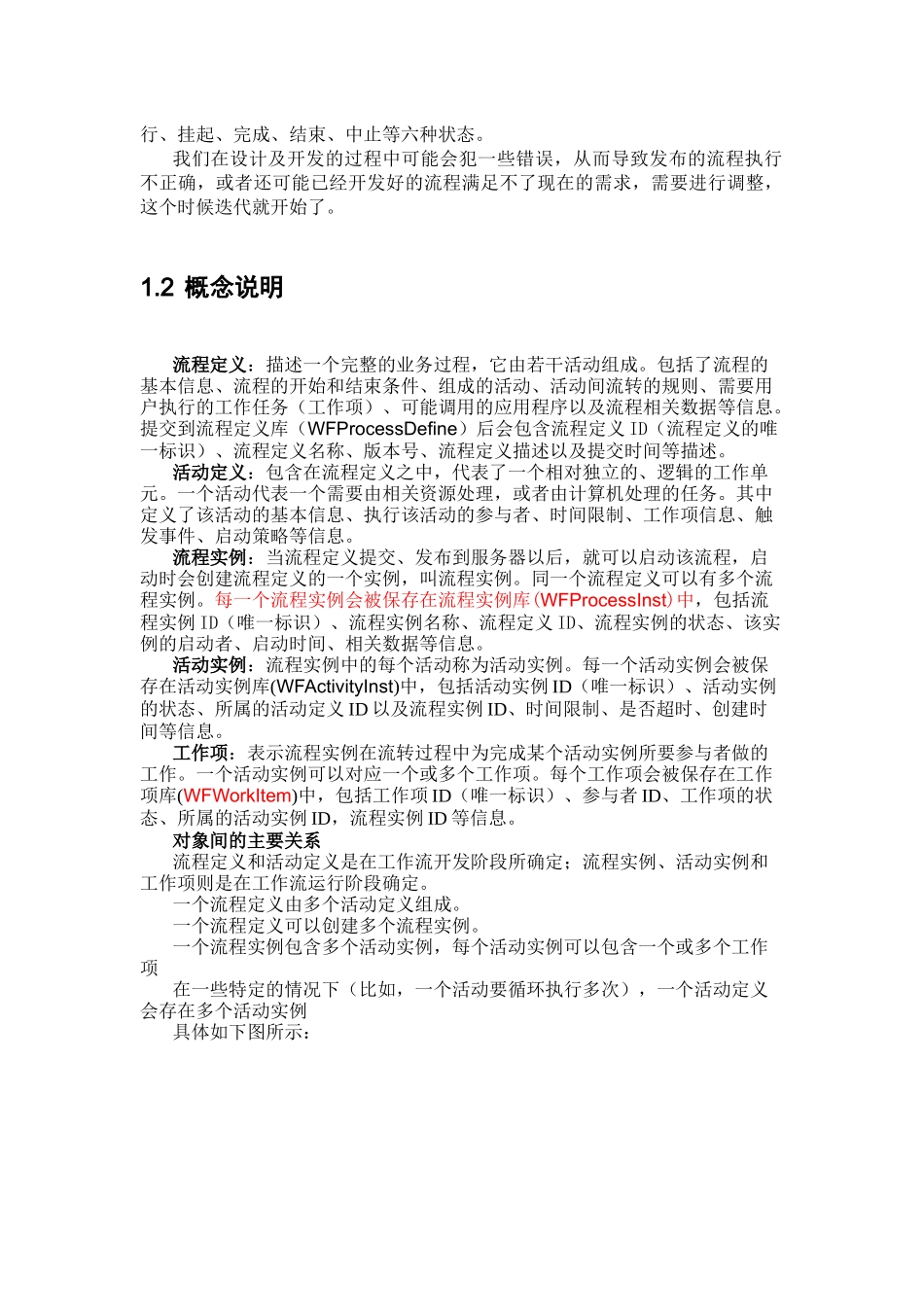 工作流参考手册初稿V01_第2页