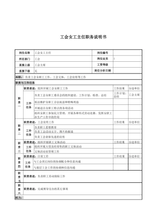 工会女工主任岗位说明书