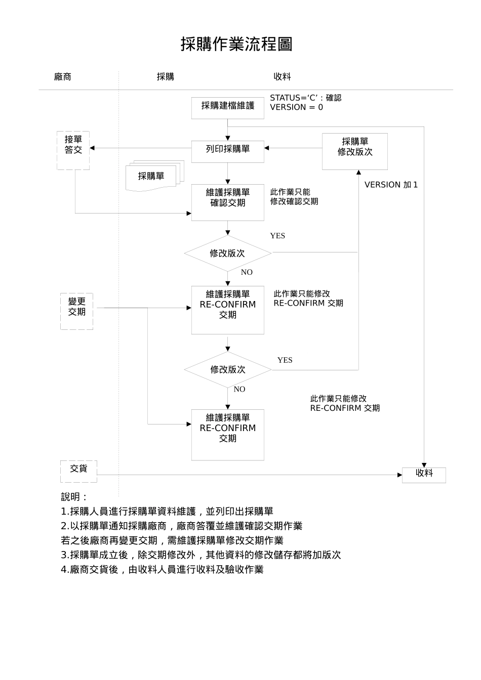 华为内容培训资料(1)_第3页
