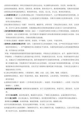 教师招聘考试考点XXXX1227
