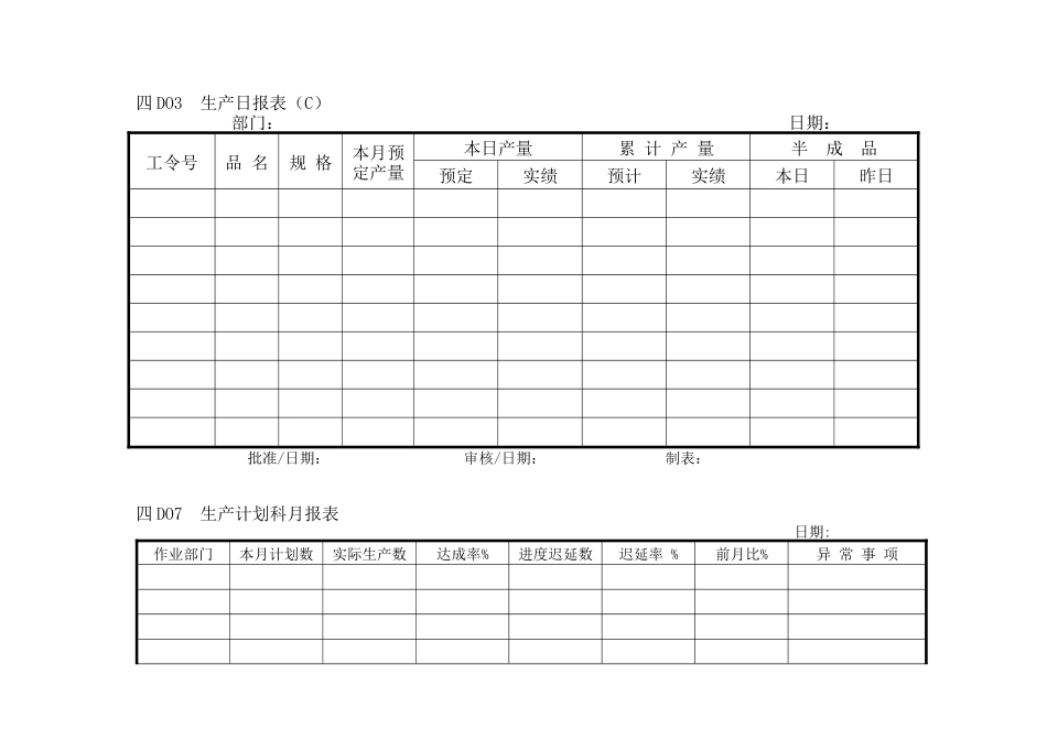 企业管理表格生产管理D横表格_第3页