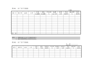 企业管理表格生产管理D横表格