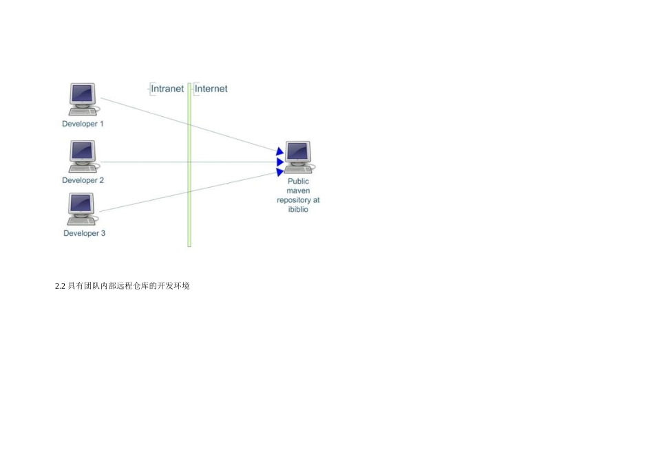 设置Maven组件库仓库_第3页