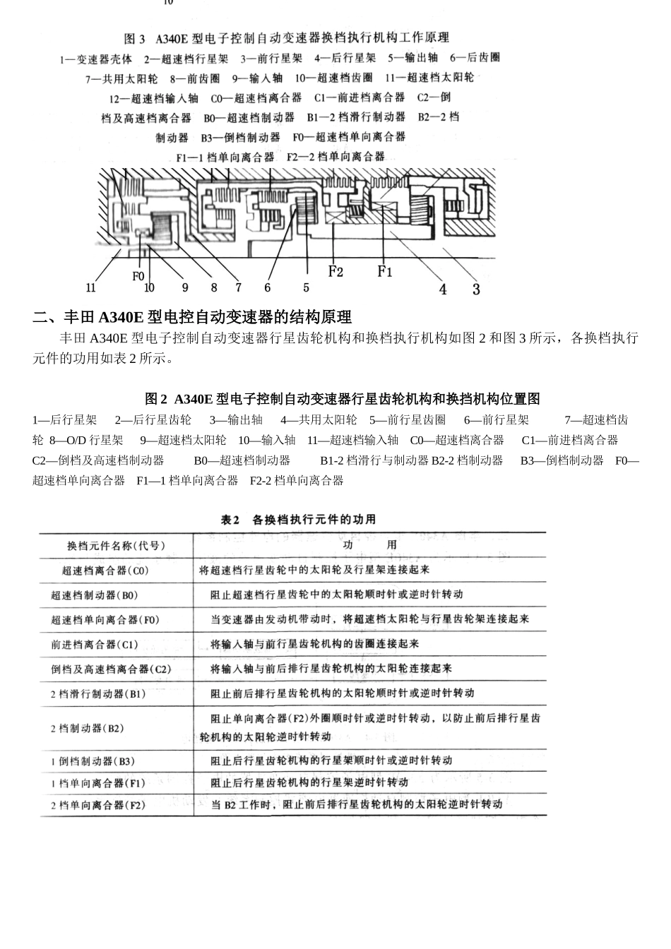 驾驶员技师考核试题及答案_第2页