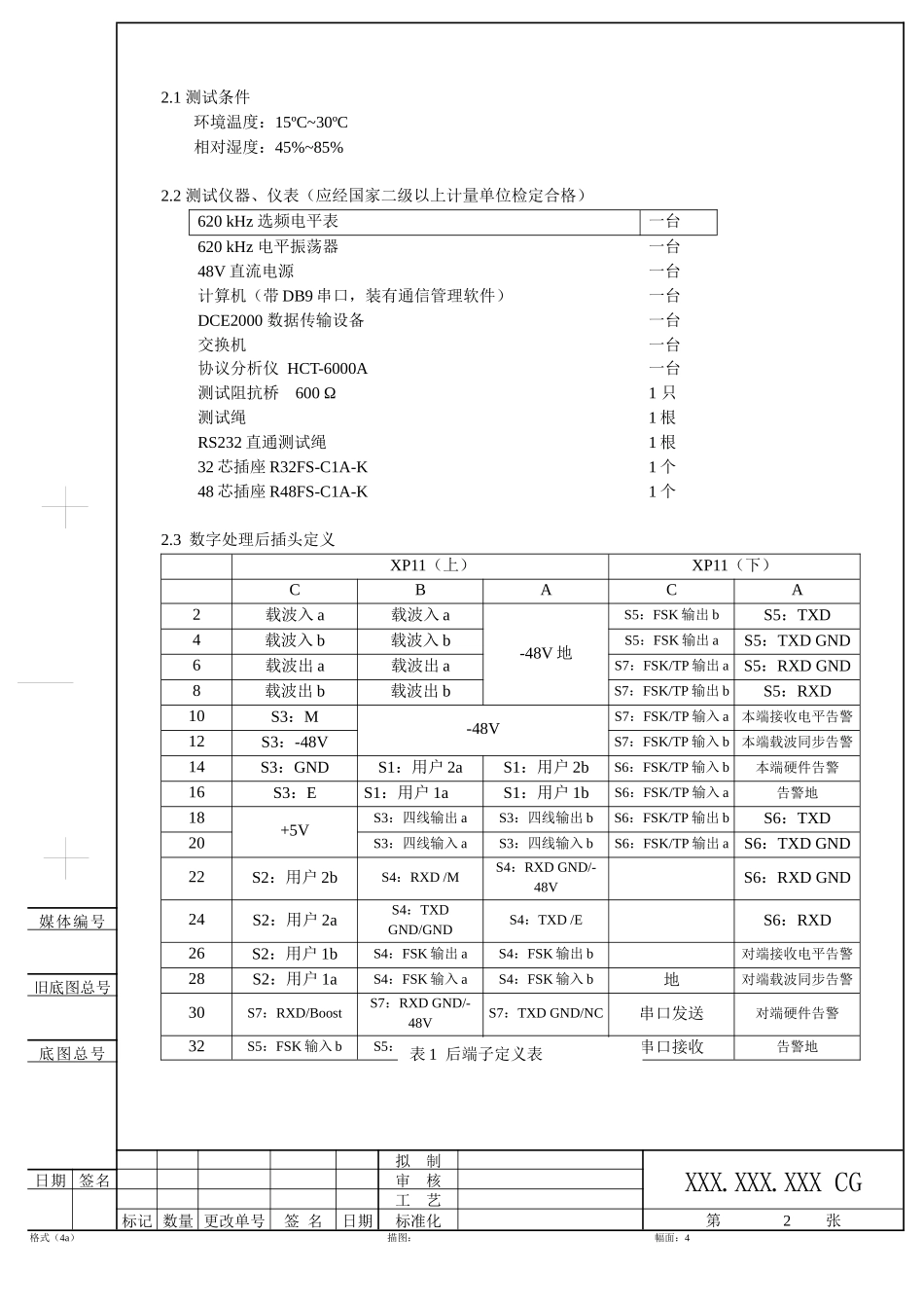 数字处理测试工艺_第2页