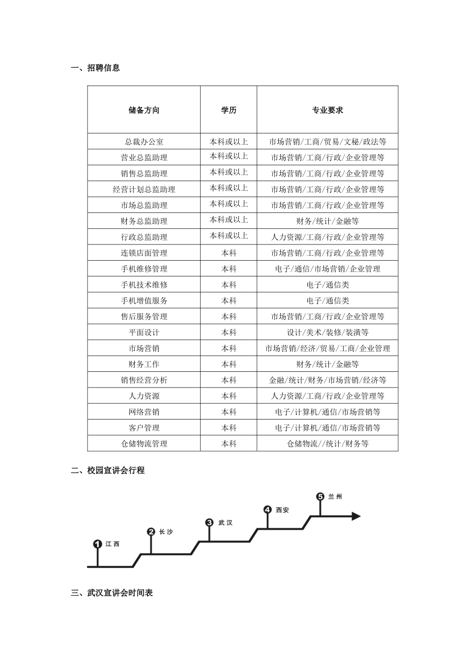 广州龙粤通信设备有限公司招聘信息-中南民族大学就业信息网_第1页