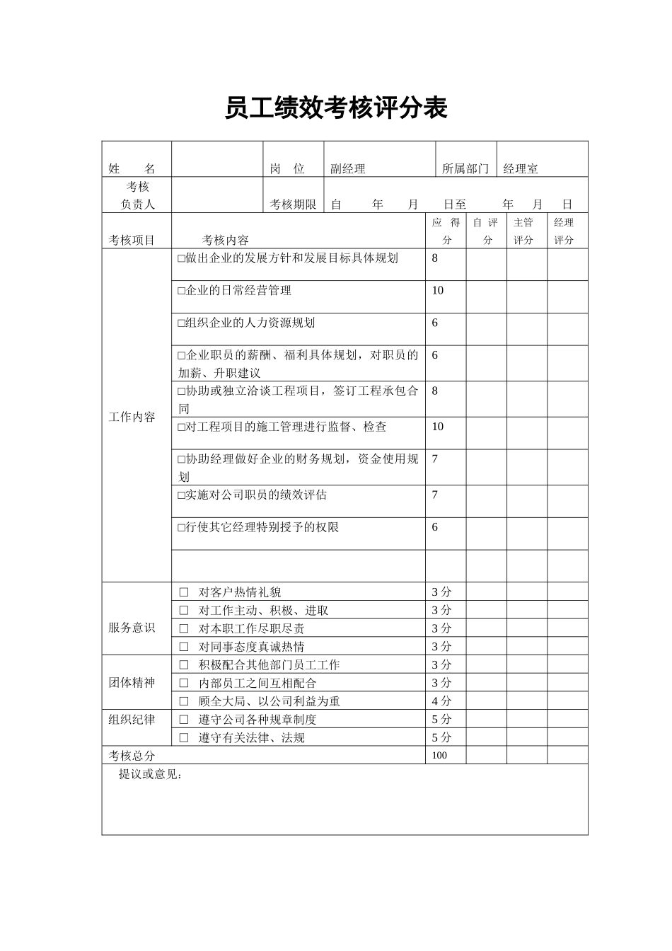 建筑公司绩效考核评分表_第1页