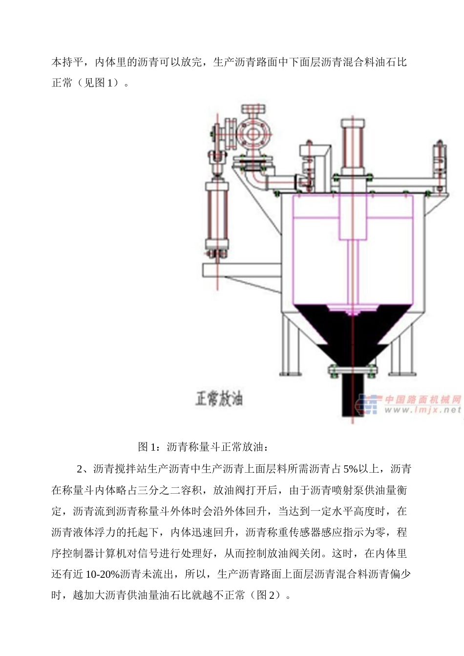 沥青搅拌站生产上面层料沥青偏少故障及排除_第3页