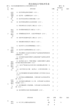 供应商综合考核评价表
