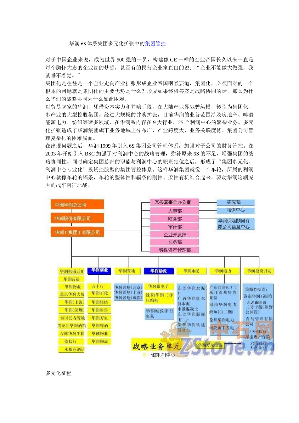 华润6S体系多元化扩张中的集团管控(X 10页)_第1页