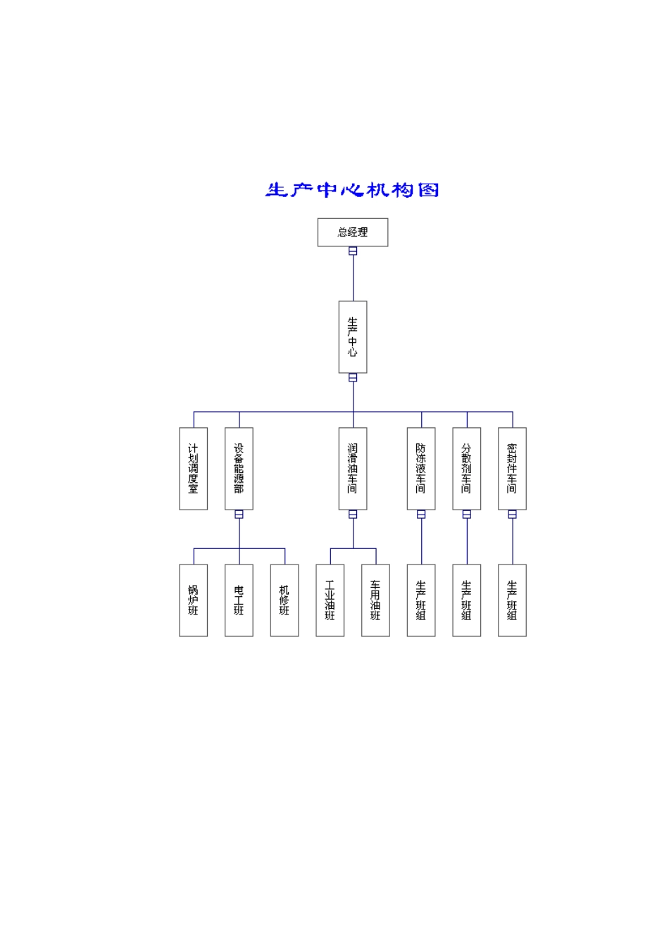 某公司生产管理体系培训课程_第1页