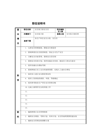 江动股份-安全员职务说明书
