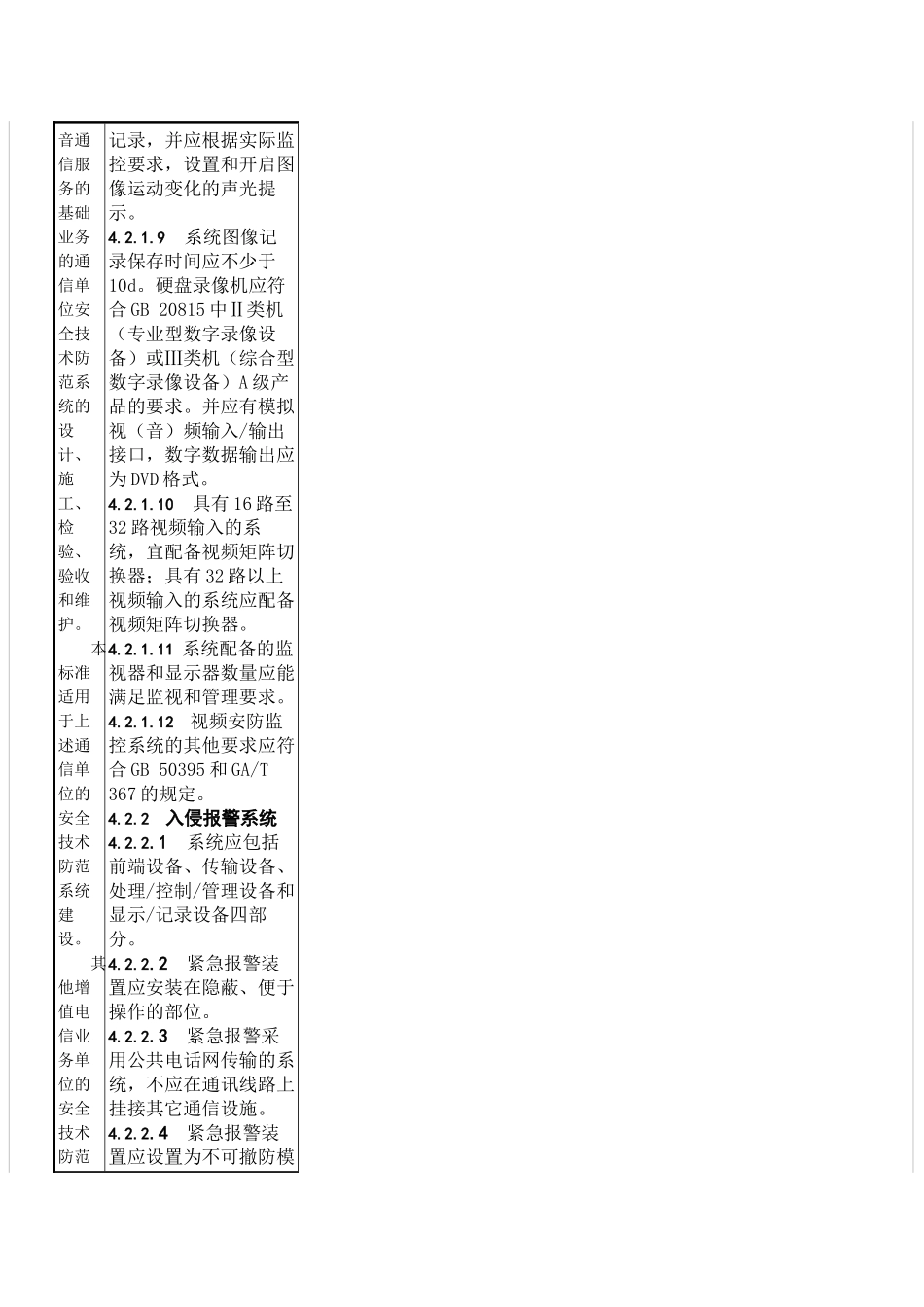 上海市质量技术监督局发布上海市地方标准12_第2页