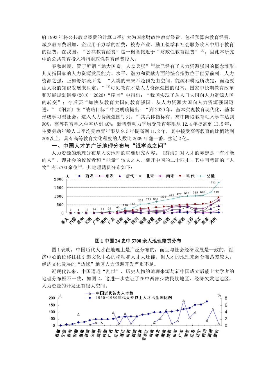 公共教育投入与人力资源强国建设_第2页