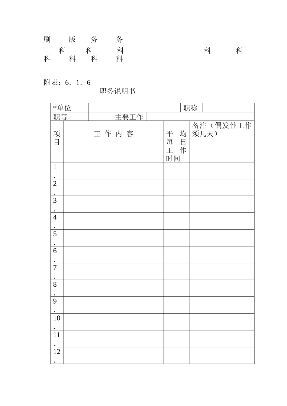 人事作业程序与管理规章附表_第3页