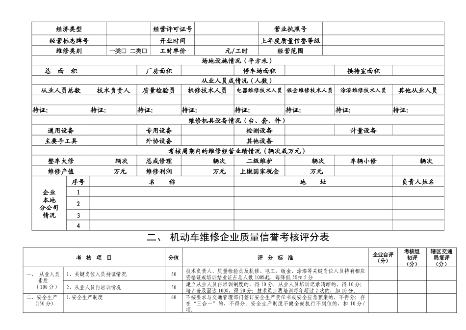 河南省机动车维修企业质量信誉考核申请（评定）表_第3页