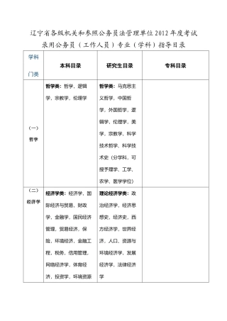 各级机关和参照公务员法管理单位XXXX年度考试录用公务员(工作人员