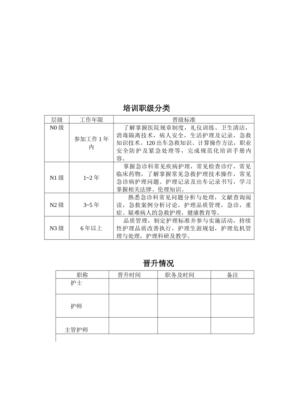 急诊三基培训 Microsoft Word 文档_第3页