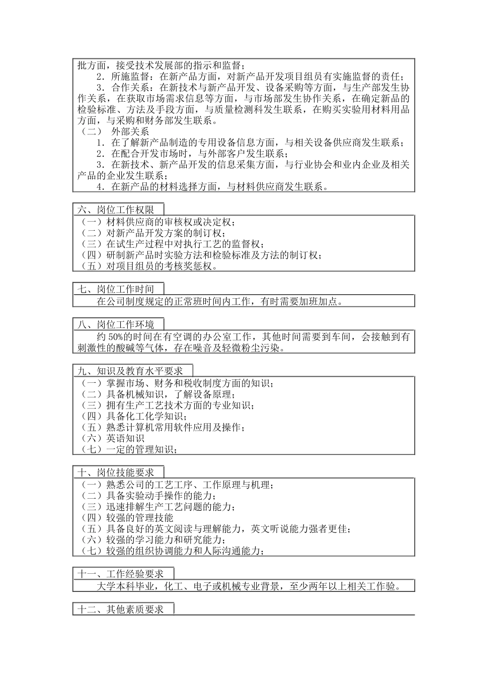 医药行业-新产品开发部-项目组长岗位说明书_第2页