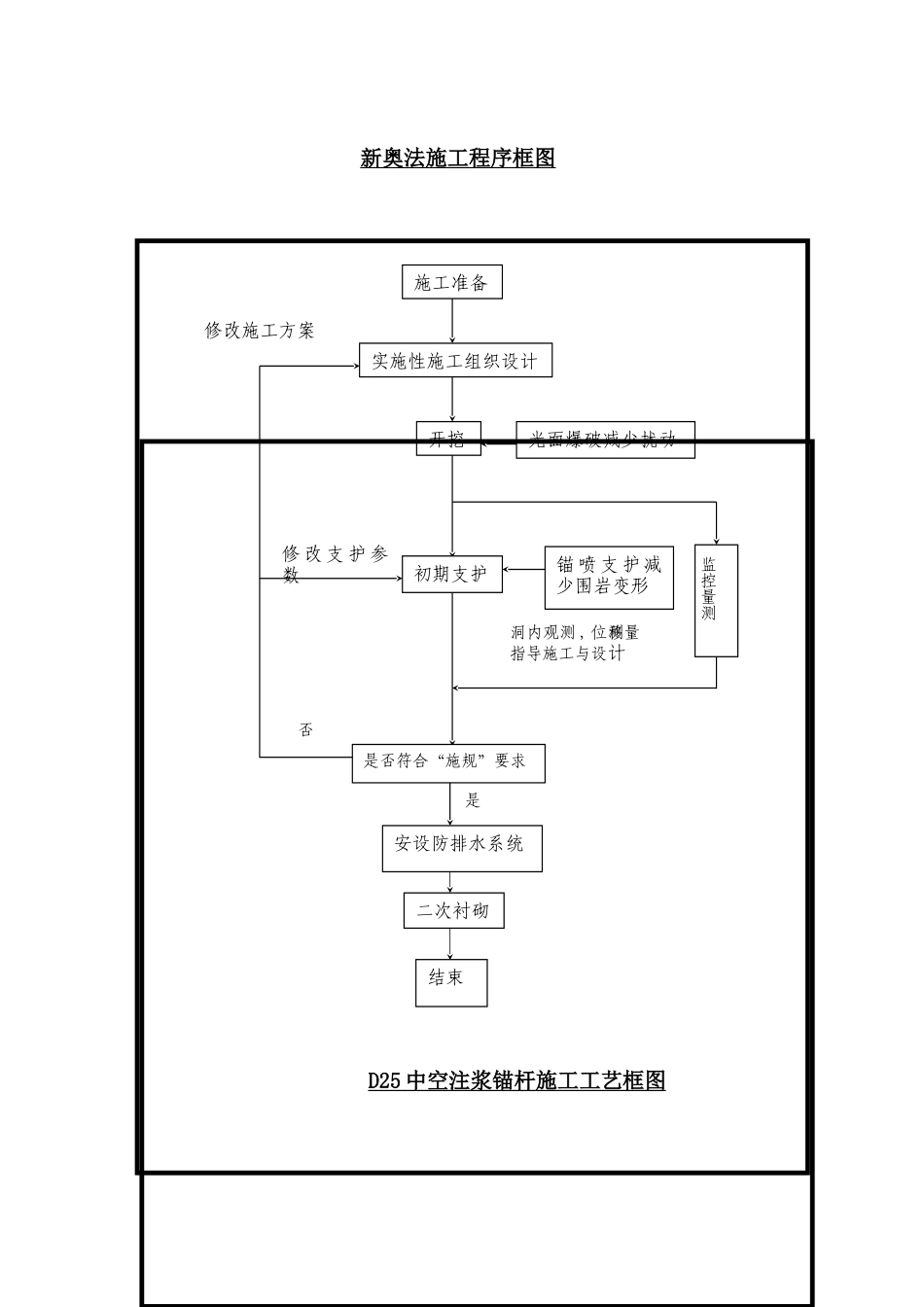 工艺图_secret(8页)_第1页