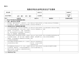 危险化学品从业单位安全生产自查表