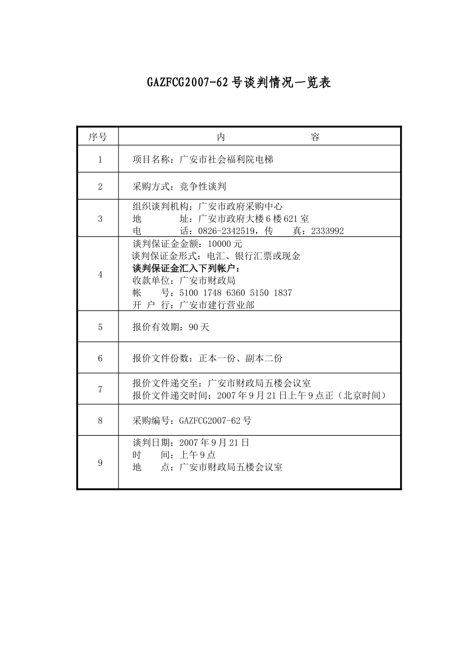 广安市社会福利院电梯_第3页