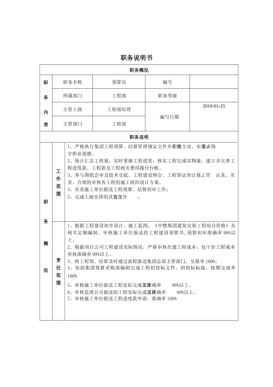 工程部职务说明书do(空白)c_第2页