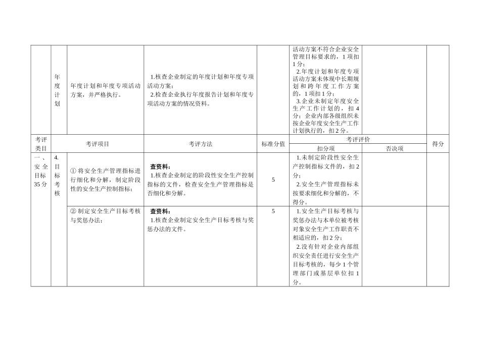 机动车维修企业安全生产达标考评方法和考评实施细则_2_第3页