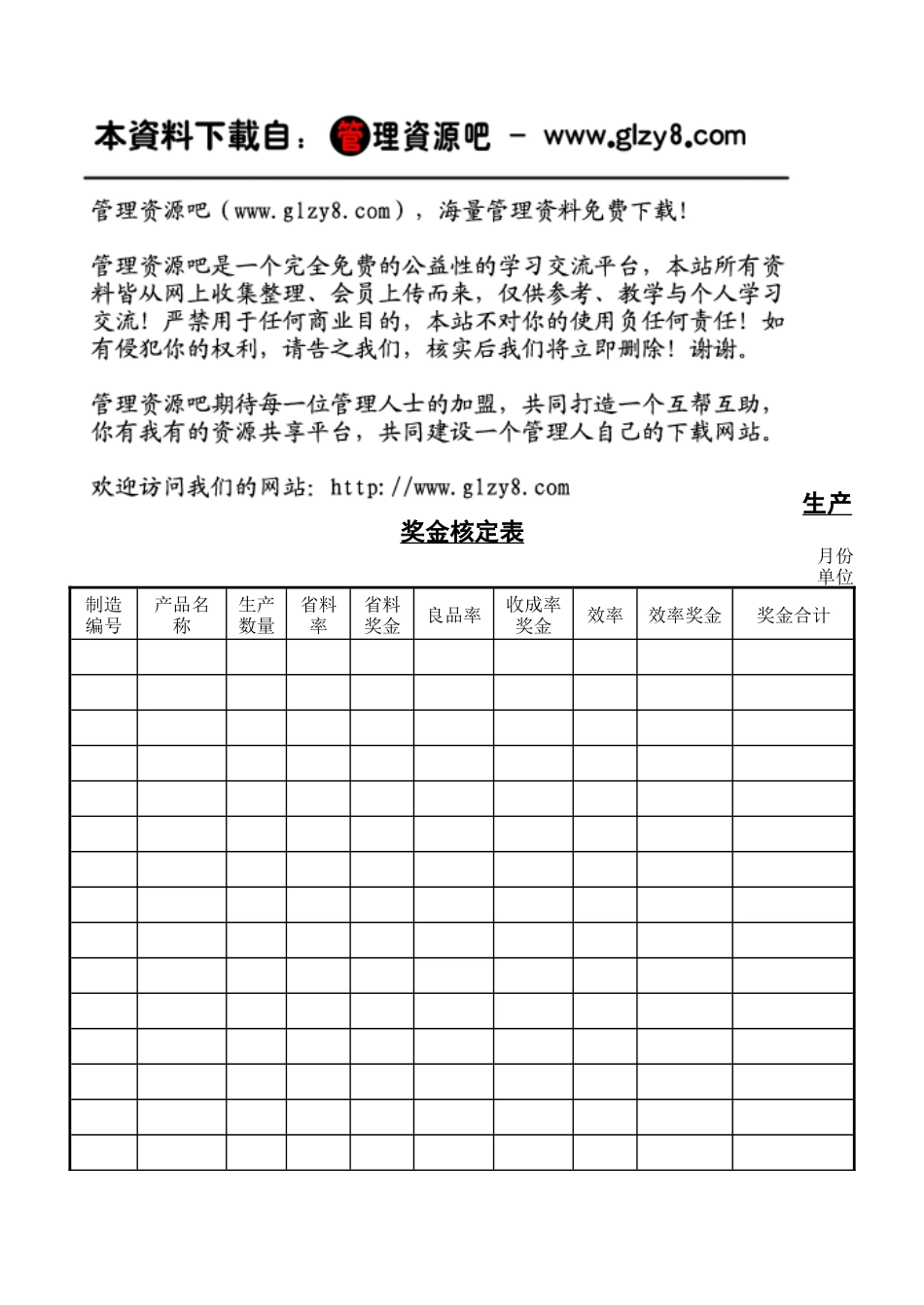 生产奖金核定表_第1页