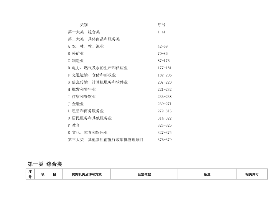 工商局工商登记前置行政许可(审批)参考目录(XXXX版)_第2页