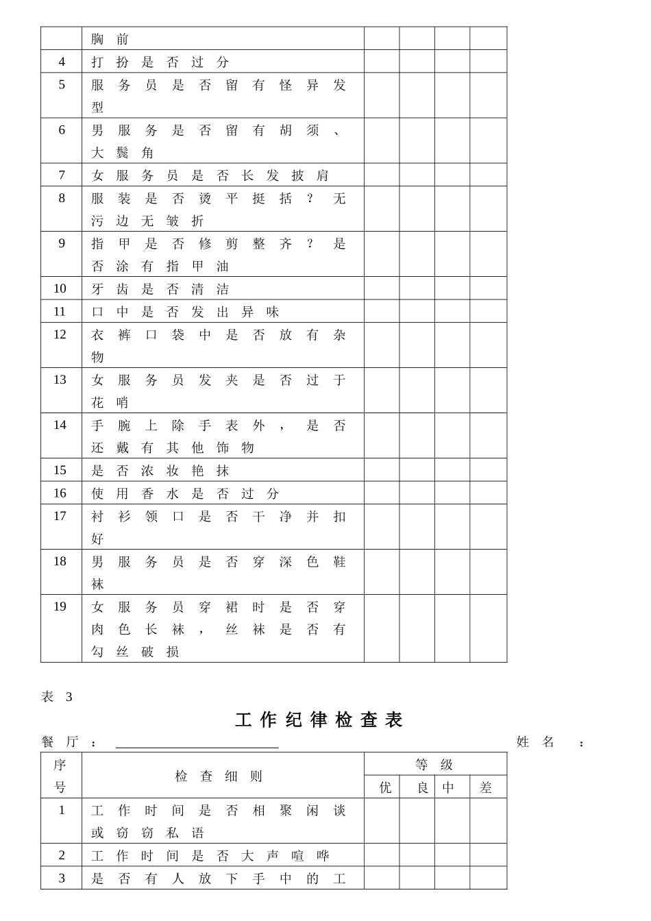 各部门酒店员工绩效考核表-50页_第3页