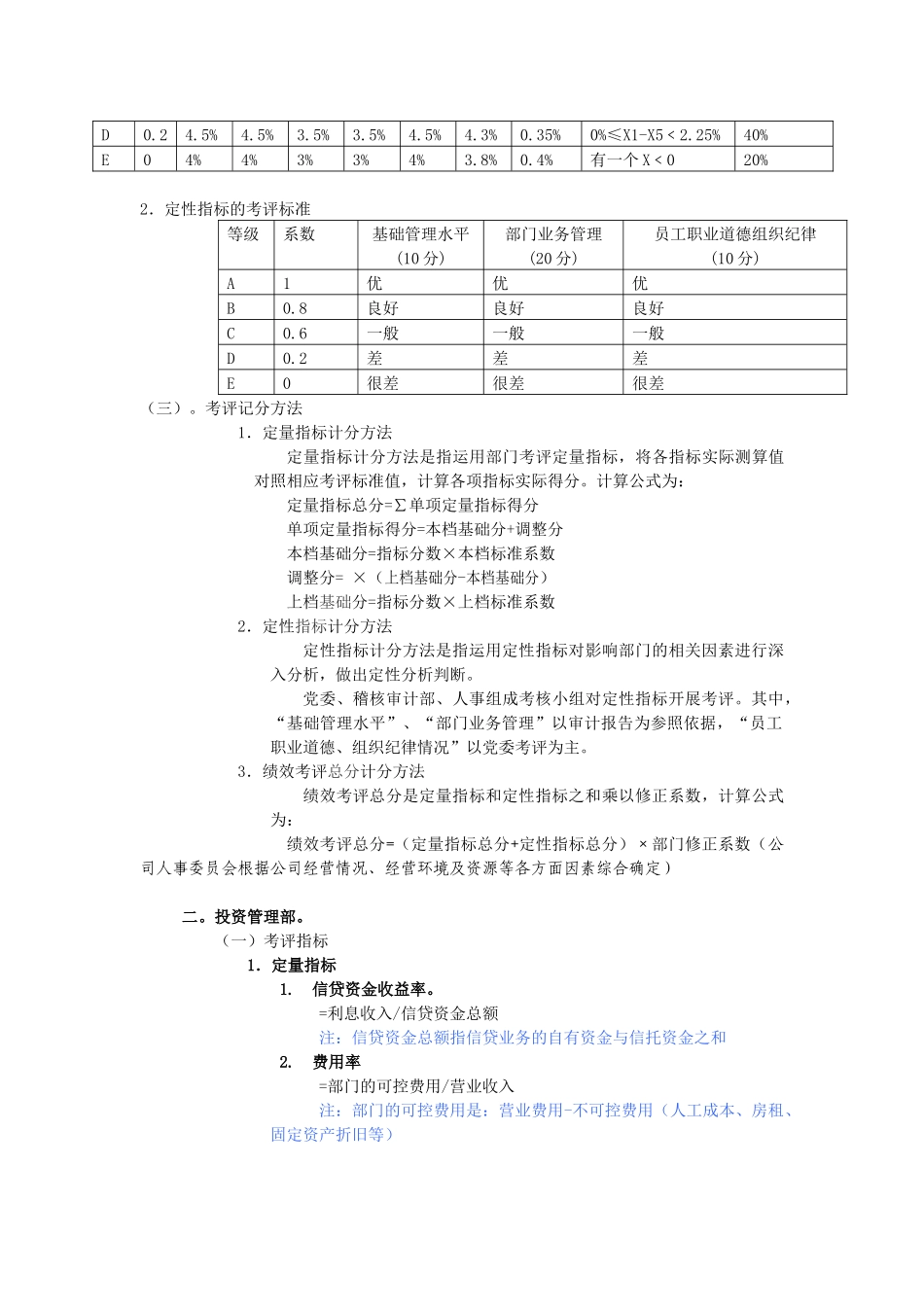 绩效考评指标05726_第3页