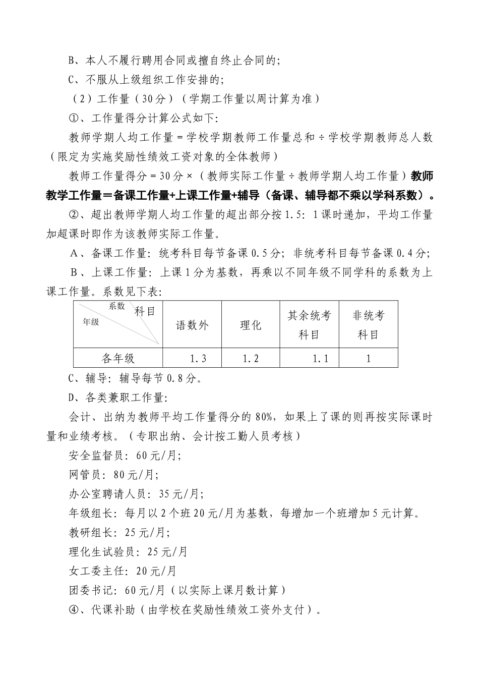 苟角中学奖励性绩效工资考核细则(讨论稿)_第3页