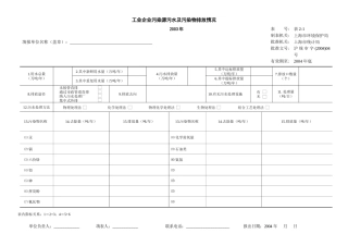 工业企业污染源污水及污染物排放情况