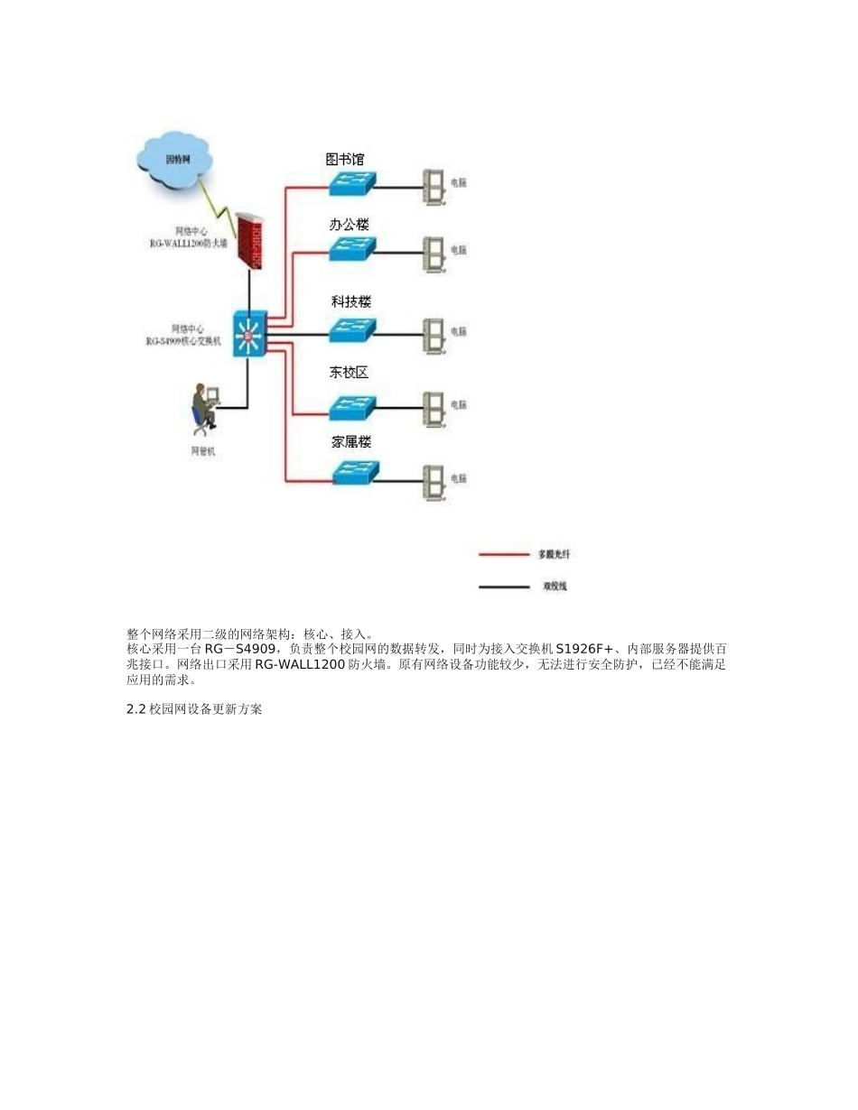 标准的网络安全设计方案_第3页