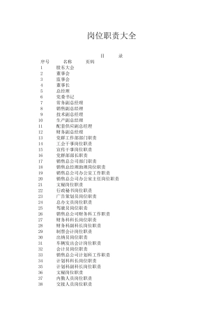公司全新岗位职责大全(180个)