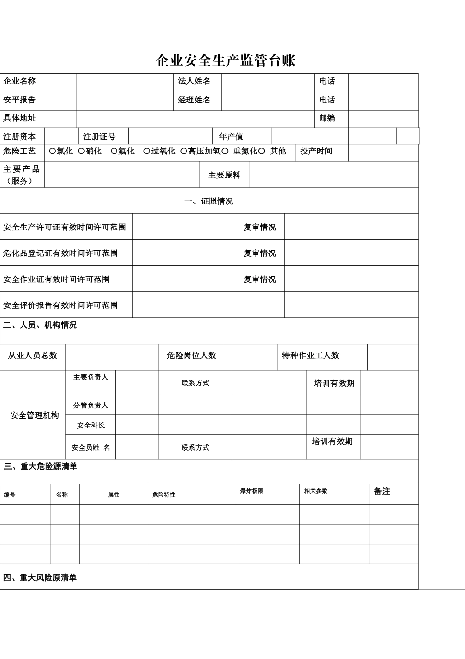企业安全生产台账1_第1页