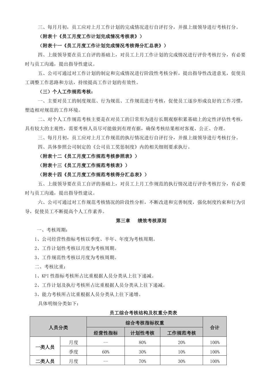 行政管理人员绩效考核方案_第3页
