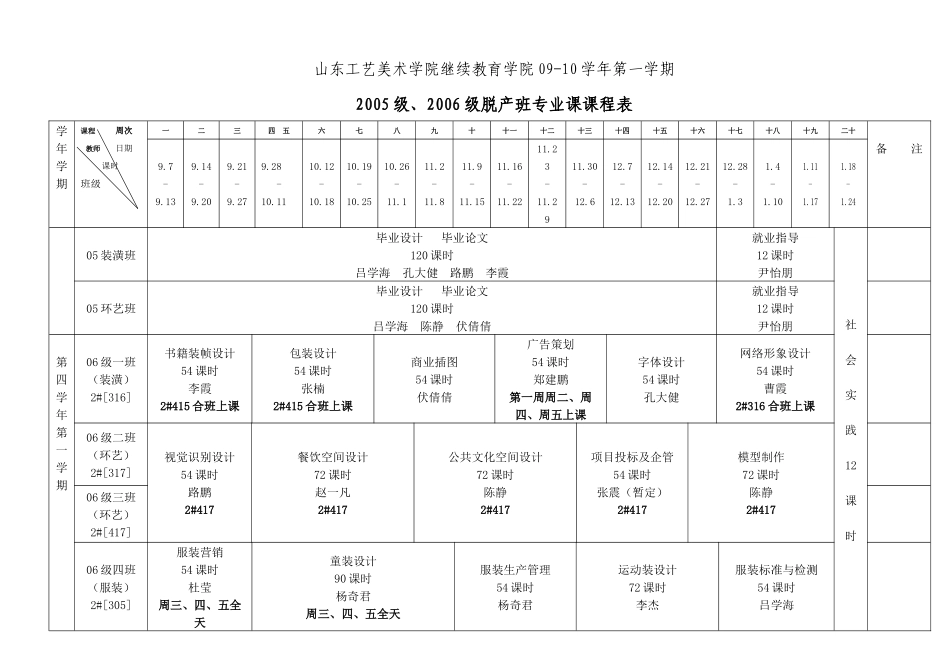 山东工艺美术学院继续教育学院_第1页