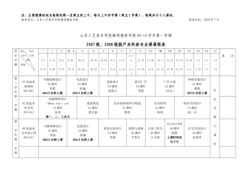 山东工艺美术学院继续教育学院_第2页