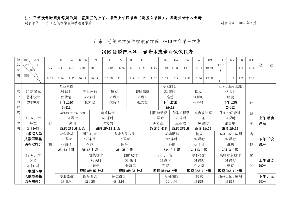 山东工艺美术学院继续教育学院_第3页